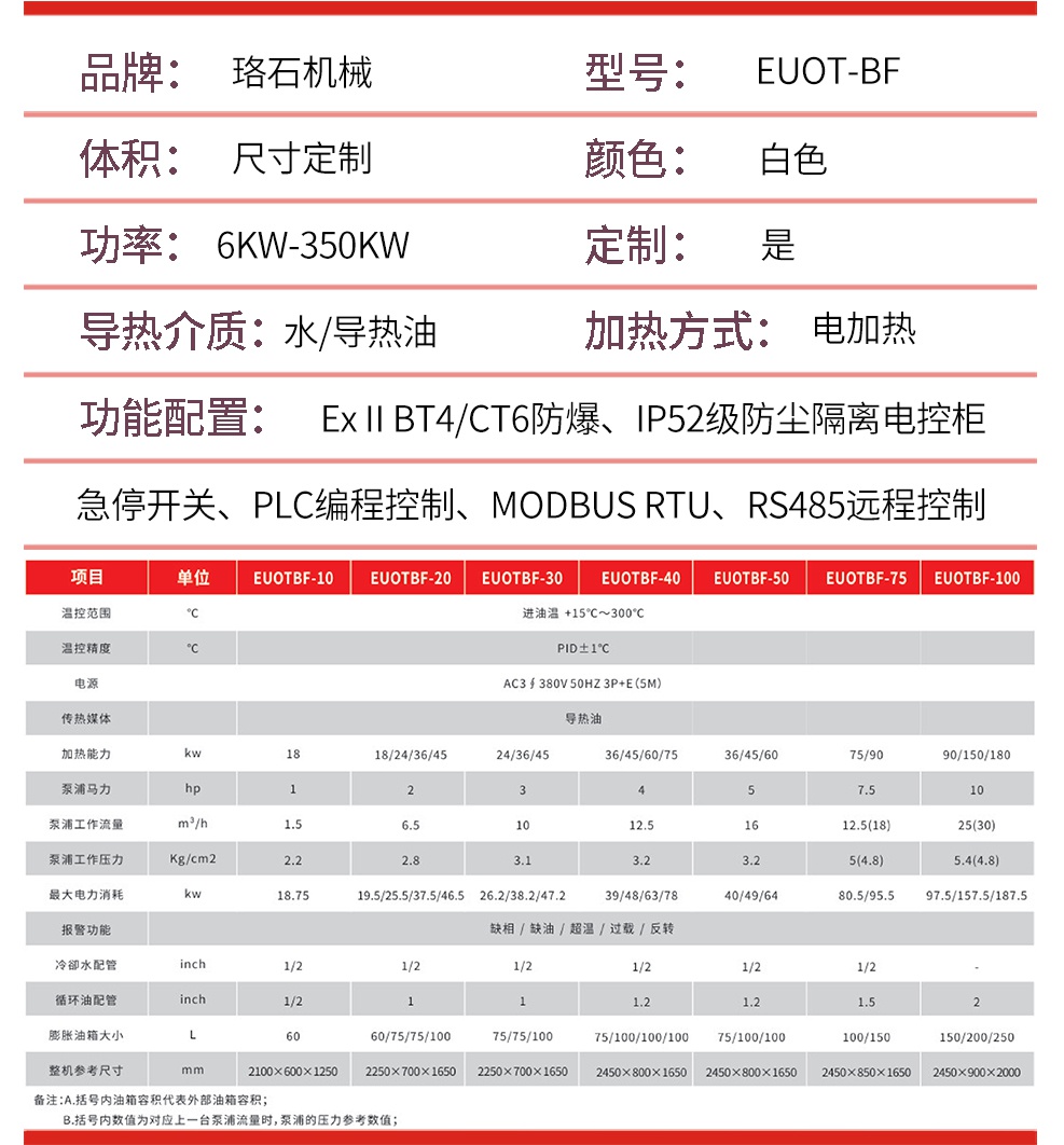 防爆电加热导热油炉参数